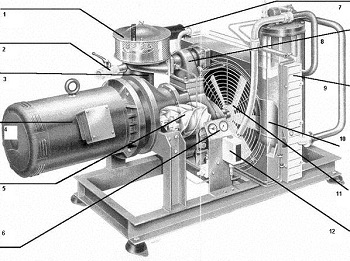 Бытовые компрессоры: варианты использования приборов