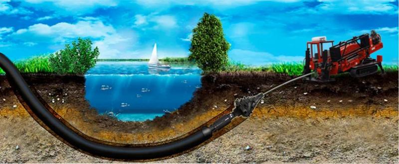 ГНБ как эффективный инструмент в аварийных ситуациях