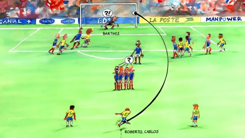 Эффект Магнуса: почему вращающийся мяч летит по непредсказуемой траектории, а суда идут против ветра
