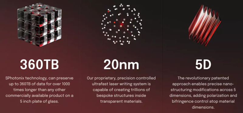Неразрушимые кристаллы памяти адаптируют под нужды ИИ