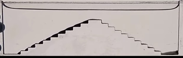 Покрытый железом «песок» заставили течь вверх по холму в ходе нового странного эксперимента